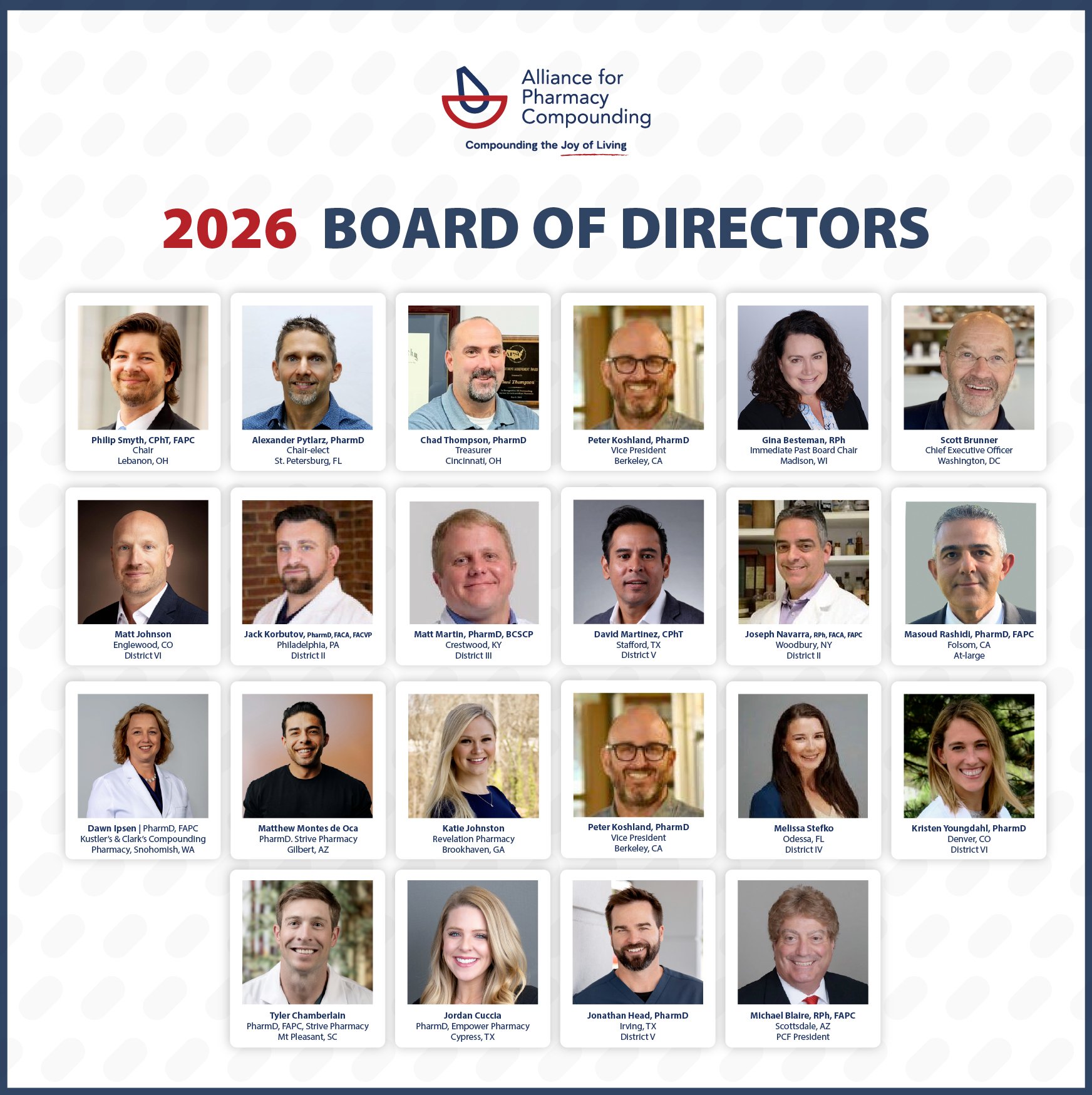 2026 Board Full