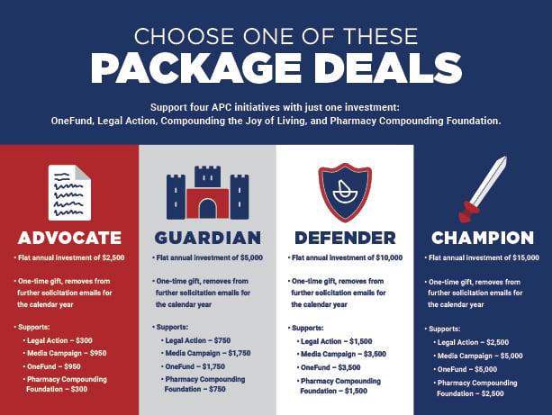 Package Deals Ad - Full Description - Blue Header