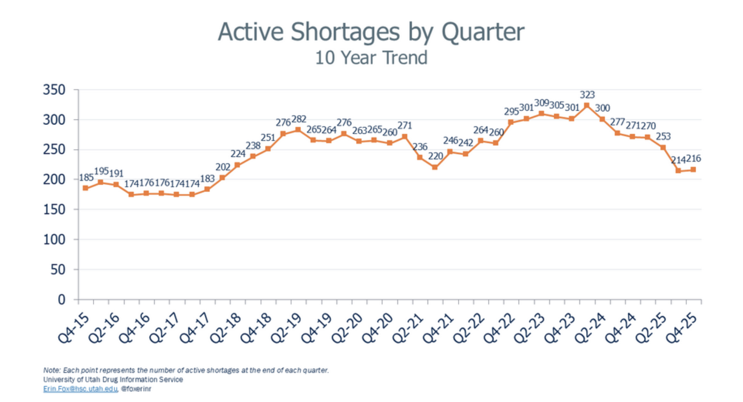 Screenshot 2026-01-29 at 2.57.44 PM