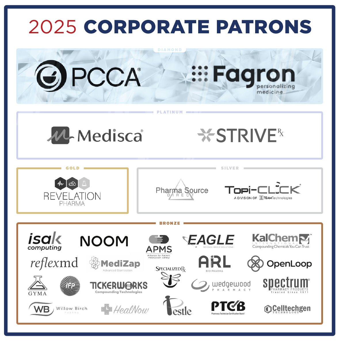 Sponsor-Tiers-2025-update