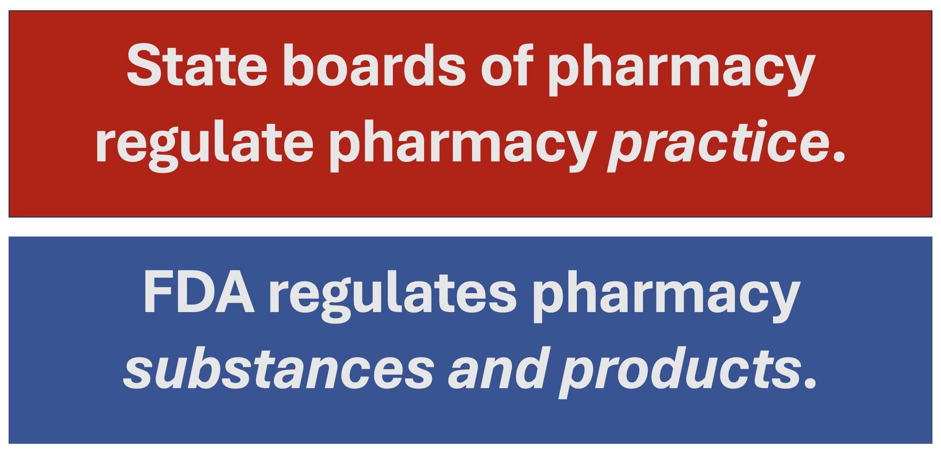 fda-regulates-slide-2